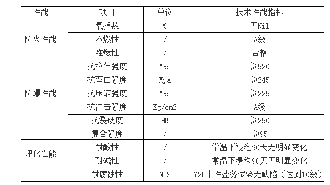 QQ截圖20151108140033.png